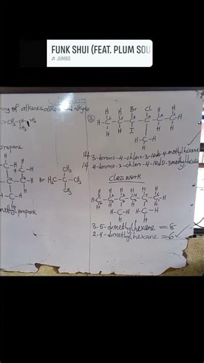 IUPAC Nomenclature of Alkanes Made Easy | Chemistry Tutorial #shorts