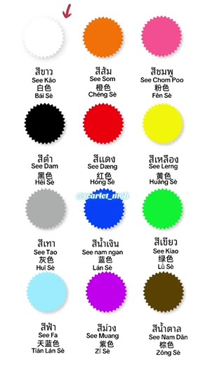 Color Thai pronounce 颜色泰语发音 #learnthai #泰語教學 #thaiword #泰语学习 #howtopronouncecolor