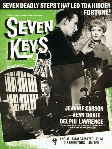 Seven Keys - Movie