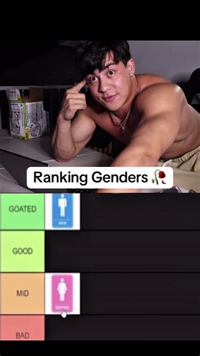 Ranking Genders in Humor: A Lighthearted Take