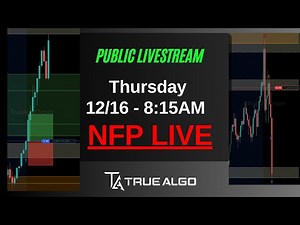 NFP Trading NYSE Volatility LIVE – True Algo Predicts It Candle by Candle