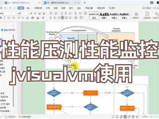 性能压测 性能监控 jvisualvm使用