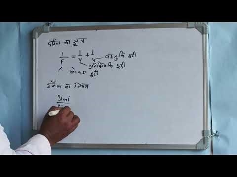 Class 10th chapter light