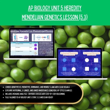 AP Biology UNIT 5 Heredity 5.3 Mendelian Genetics Lesson Study Learning Guide