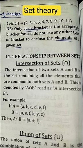 Set Theory Explained in Minutes — Union, Intersection, Subsets (Math Confused by sets? Not anymore