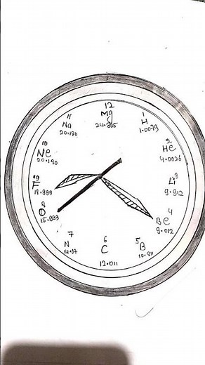 First 12 Element to learn by clock and their mass.