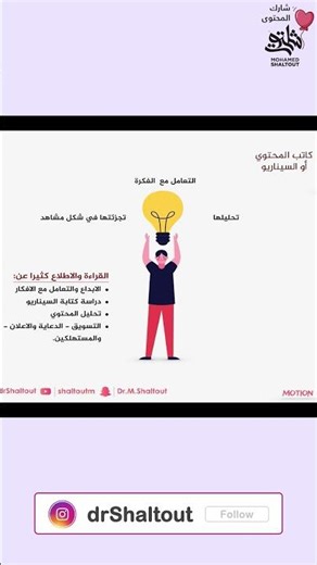 4 مهارات لازم تتعلمها قبل ما تبدأ شغل في الموشن جرافيك مع العميل | الدكتور محمد شلتوت.