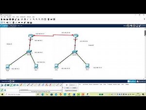 Router Rip Version 2 with VLSM