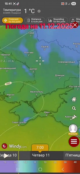 #погода #дощ #тепло