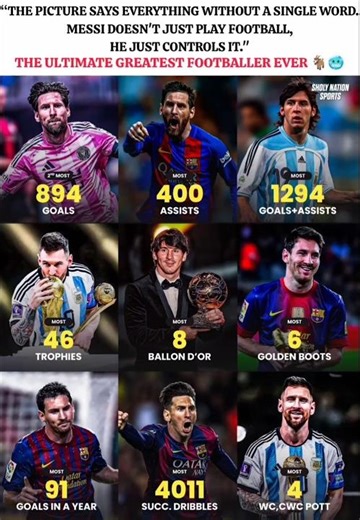 Messi is just built Different 🥶☠️ #football #messi #leomessi#viral#shorts#barcelona #intermiami#edit