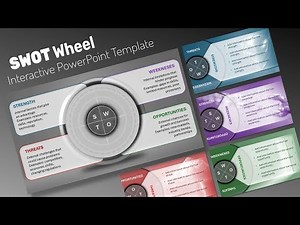 Interactive SWOT Wheel Template for PowerPoint and Google Slides