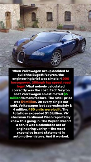 The Bugatti Veyron Cost $5 Million to Build. Volkswagen Sold It for $1 Million.