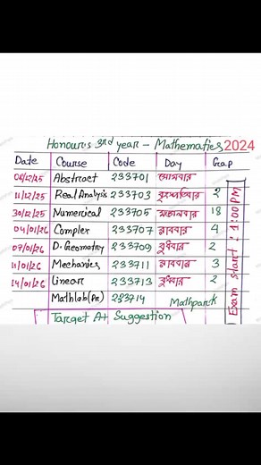 Honours 3rd year exam 2025 routine of mathematics | Jahidul Math Care
