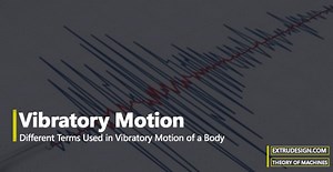 What is Vibratory Motion? | Terms used in Vibratory Motion - ExtruDesign