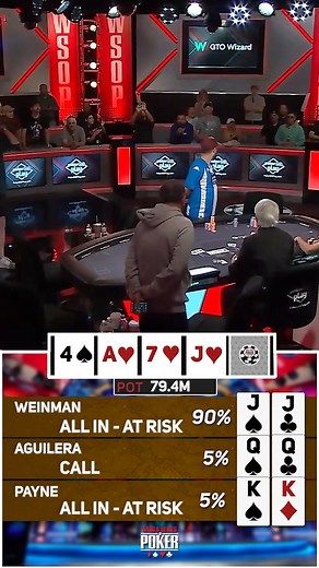 1.3K views | WSOP Main Event Heartbreak!.#ept #cooler #allin #PokerStars #Squeeze #TheBigGame #EPTParis #MysteryCashChallenge #lol #pokergo #foryouシ #fypシ゚Videos #reelsvideoVideos #fbreelsfypシ゚viralVideos #fypシ゚viralシ #poker #wsop #pokerstars | Steve Zaragoza | Facebook