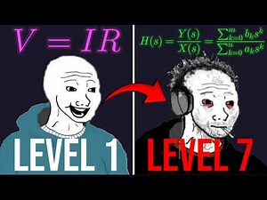 The 7 Levels of Engineering