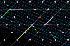 What is the Apriori algorithm? | IBM