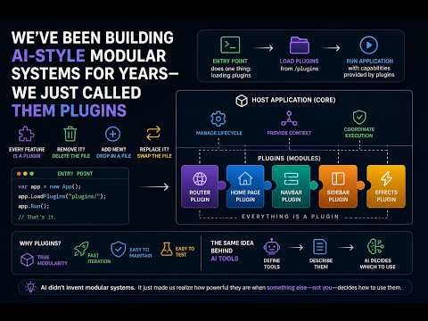 EXCITEMENT AROUND AI AGENTS, TOOLS AND MODULAR SYSTEMS