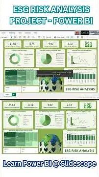 ESG Risk Analysis Project - Power BI