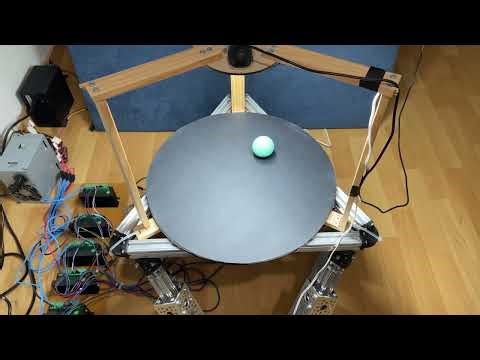 Stewart platform 6 DOF control trajectory-14