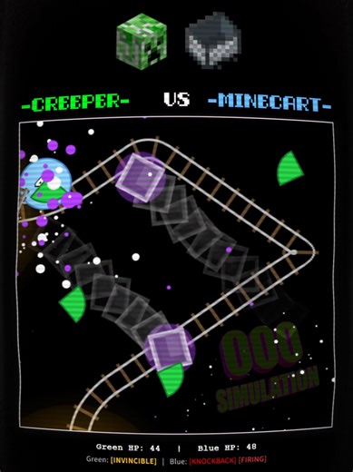 Creeper vs Minecart Minecraft Simulation