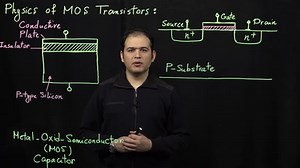 MOS Transistors (Part 1: Basics of Operation)