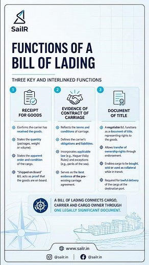 Bill of Lading Explained:The Shipping Document That Rules #maritime#imo#shipping #marineengineering