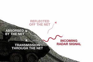 Today we announced that we have received a contract to provide the U.S. Army with our Ultra-Lightweight Camouflage Net System that covers a wide range of terrains such as woodland and desert. Read more: https://bit.ly/2PFtYfq | Saab