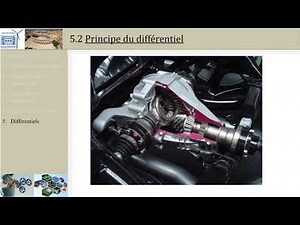 Engrenages: 5 Différentiel