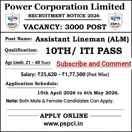 Latest Government Jobs 10th Pass II 3000+ Permanent Posts II Apply link