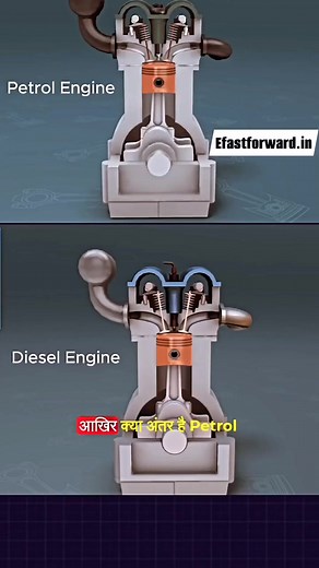 124K views · 820 reactions | Petrol engine and Diesel engine. #facts #science #physics #viralreelsシ #trendingreels #timetravel #engine #engineering #LikeFollowShare #vehicles #petrol #diesel #travel #machenic #viralvideoシreels | E-Fast Forward | Facebook