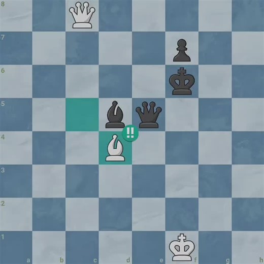 Mastering Chess Strategies: The Sniper Opening