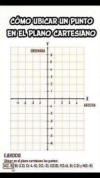 How to locate a point P(x,y) on the CARTESIAN plane || Without complications #mathematically #cnam
