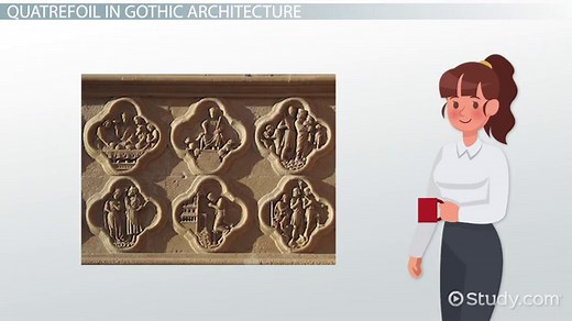 Quatrefoil | Definition, Pattern & Design