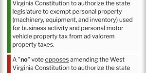 EXPLAINER: What is West Virginia’s Amendment 2?