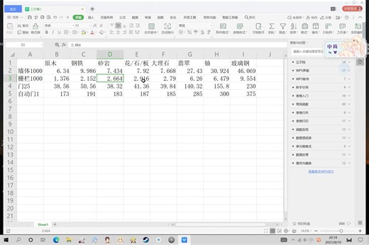 rimworld墙体，门等财富值一览