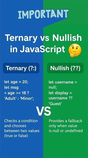 Ternary Operator vs Nullish Coalescing in JavaScript | JS Shorts