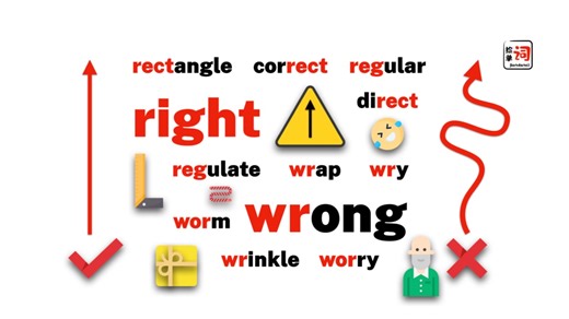 right为什么是对？wrong又为什么是错？本期叫兽带你轻松搞定单词里的“是非曲直”！