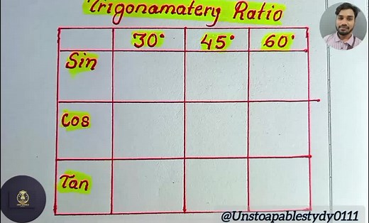 Trigonometry Ratio #unstoapablestudy0111 #mathtrick