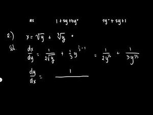 Inverse Function Rule