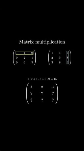 Master Matrices in Discrete Math – Easy & Simple
