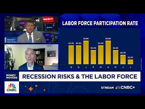 Recession risks are really high, says Moody's Mark Zandi