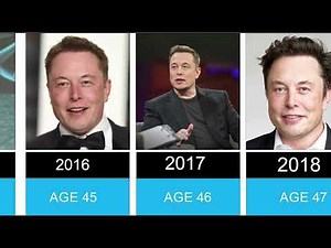 From Childhood to Billionaire Elon Musk’s Amazing Transformation