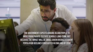 Private school fees rise 22% amid VAT changes, sparking concerns over affordability and pupil numbers