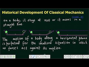 Lecture 1 | Historical Development of Classical Mechanics