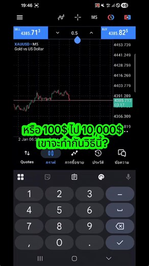 ลงทุน Forex: ทำ 100$ เป็น 10,000$ ?