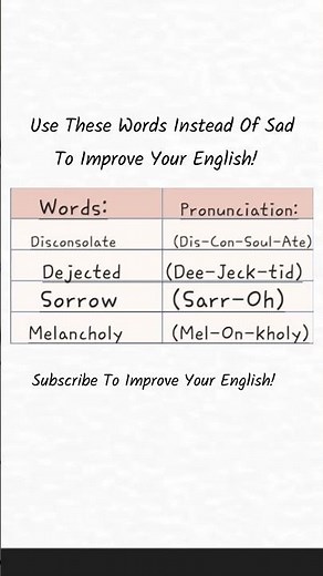 Say This Instead Of Sad To Improve Your Vocabulary! #english #englishtips#englishlearning