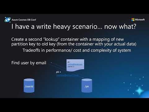 Partitioning Tips for Azure Cosmos DB to Increase Performance and Save Money