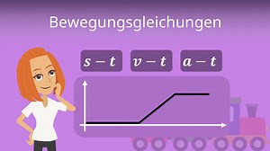 Bewegungsgleichungen • einfach erklärt