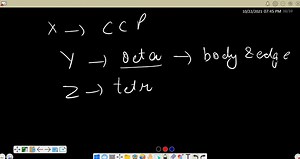 SOLVED:The crystalline structure of a solid is CCP for 'X' atoms.… | Numerade